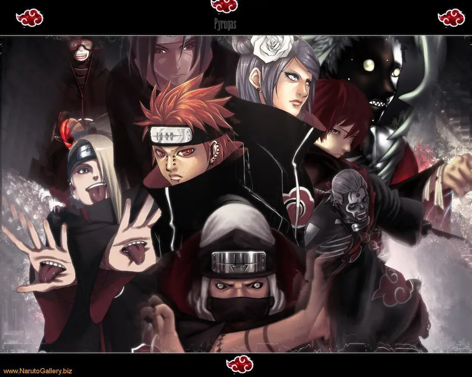 Gambar para karakter Naruto Shippuden