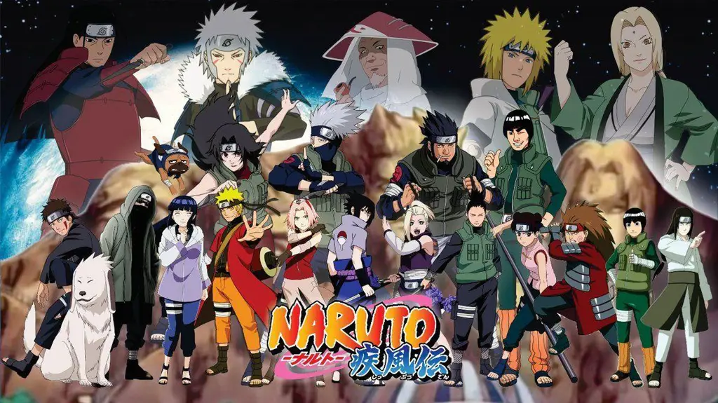 Karakter-karakter dalam Naruto Shippuden