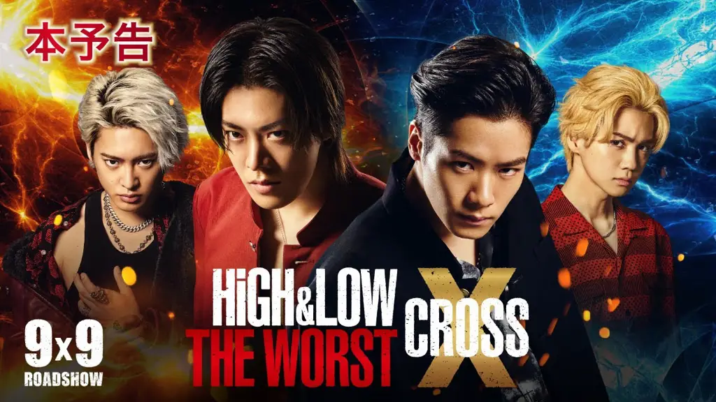 Karakter-karakter dalam anime High & Low The Worst X