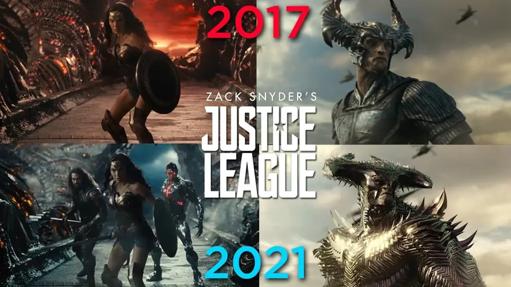 Karakter-karakter dalam film Justice League versi Snyder Cut