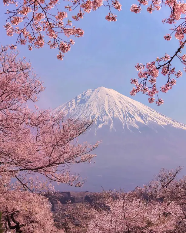 Gambar pemandangan Jepang yang indah