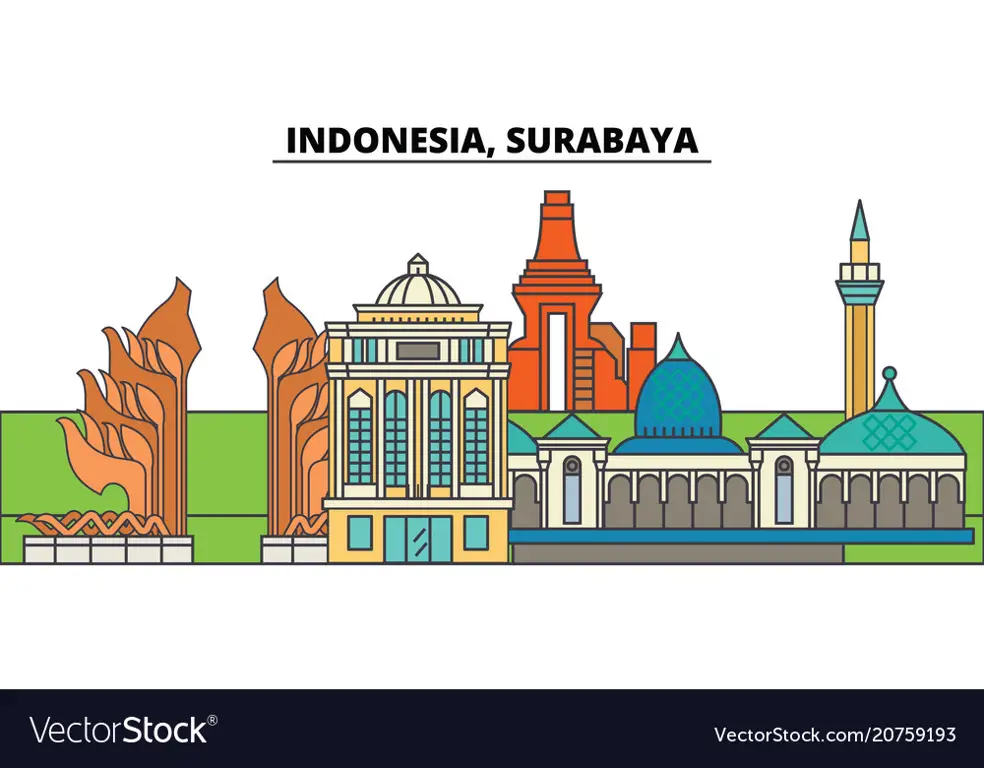 Foto cakrawala kota Surabaya