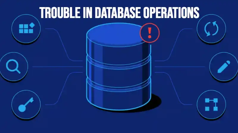 Gambar yang menunjukkan proses pemecahan masalah pada database.