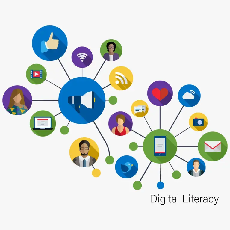 Gambar yang menggambarkan pendidikan literasi digital