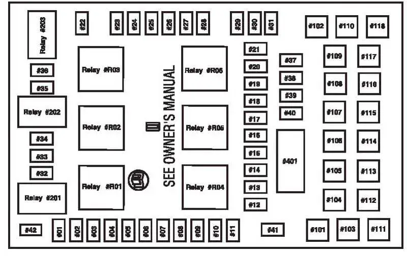 Diagram yang menjelaskan Focs-150