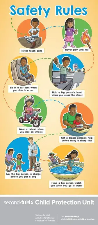 Ilustrasi anak-anak yang aman dan terlindungi