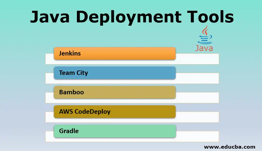 Berbagai tools untuk pengembangan Java