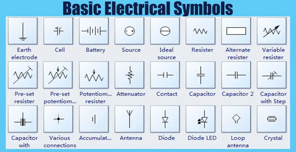 Gambar berbagai peralatan teknik elektro