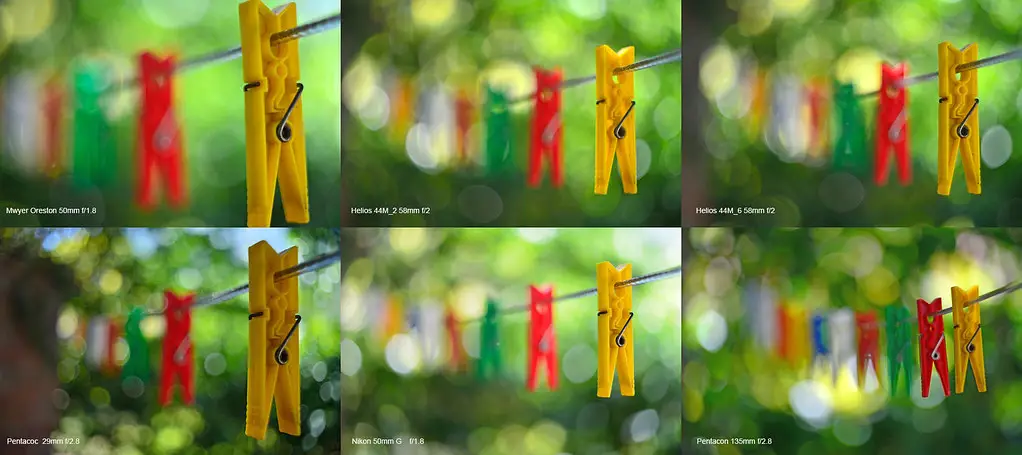 Perbandingan Berbagai Contoh Bokeh