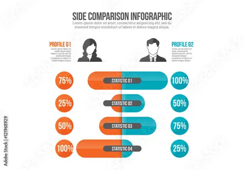 Grafik perbandingan dldss-005