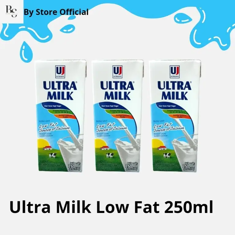 Perbandingan harga susu Ultra Milk 250ml di berbagai toko