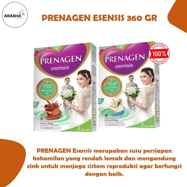 Grafik perbandingan nutrisi susu Prenagen dan Promil