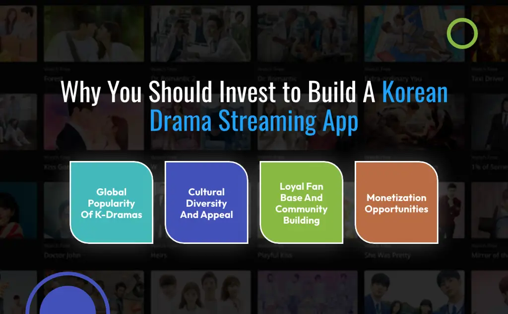 Perbandingan layanan streaming drama Korea