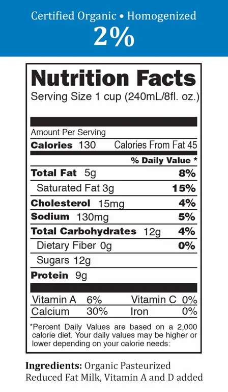 Label nutrisi susu UHT