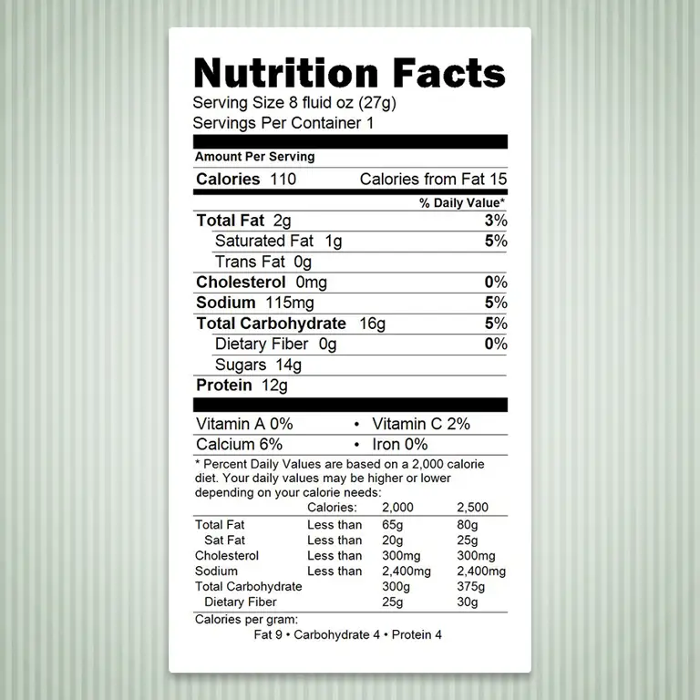 Label nutrisi pada kemasan susu