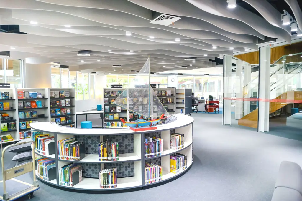 Gambar perpustakaan modern