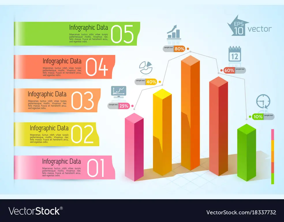 Grafik pertumbuhan PT Indo Megah Abadi