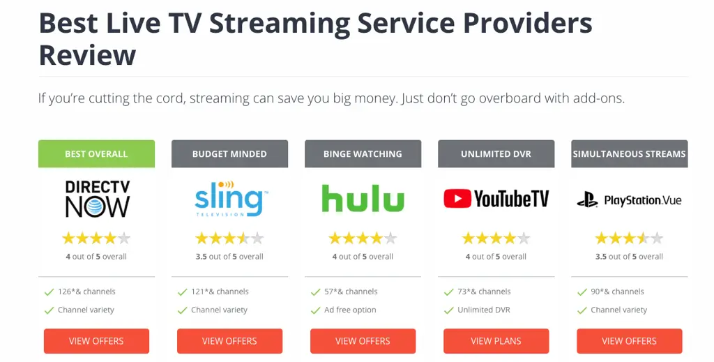 Perbandingan layanan streaming