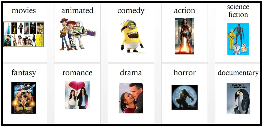 Berbagai macam genre film yang tersedia