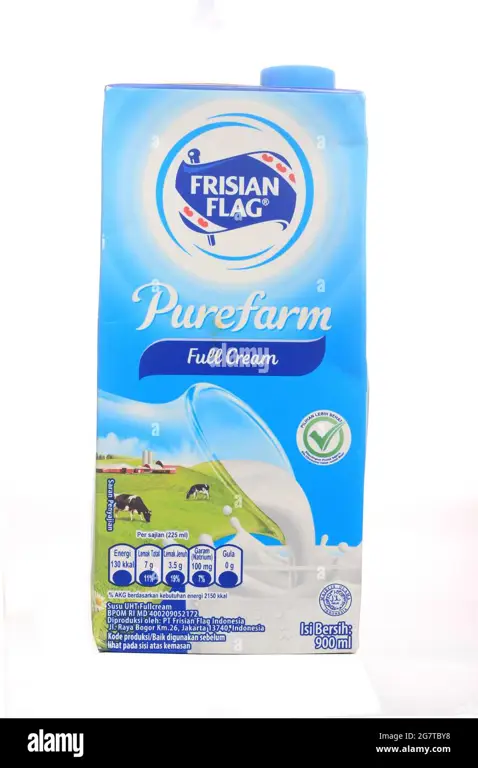 Berbagai varian kemasan susu Frisian Flag