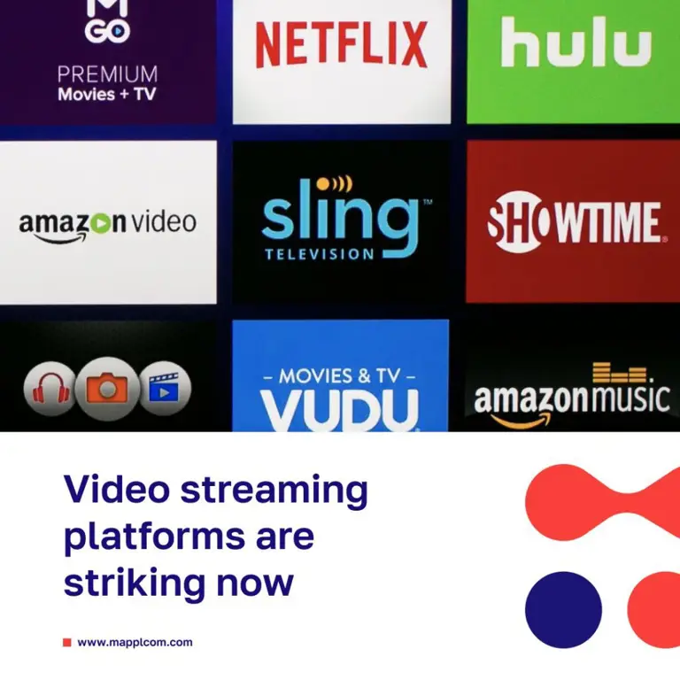 Gambar antarmuka dari berbagai platform streaming online