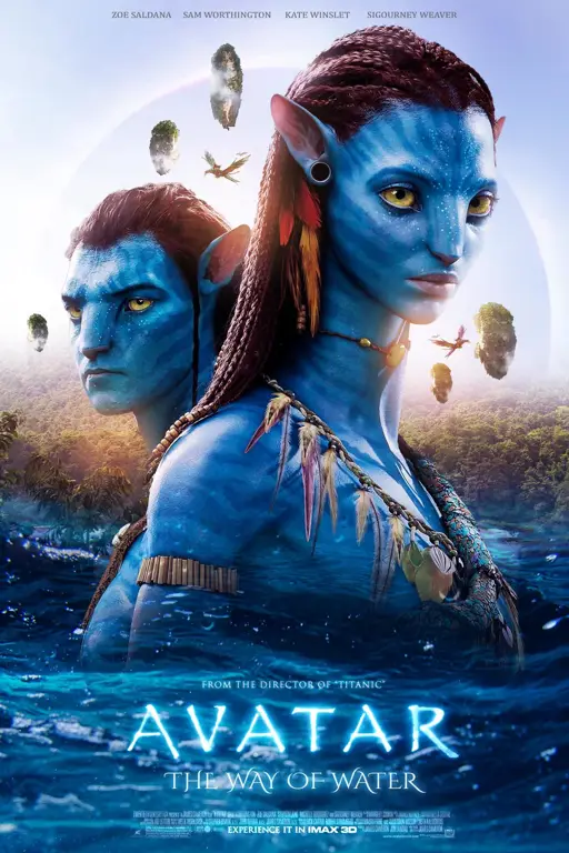 Poster film Avatar 2