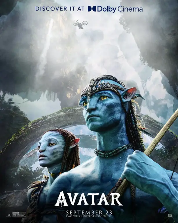 Poster film Avatar 2