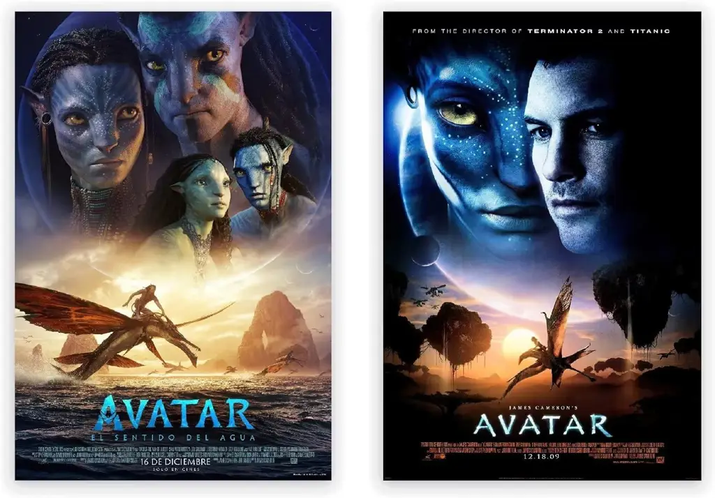 Poster film Avatar 2022