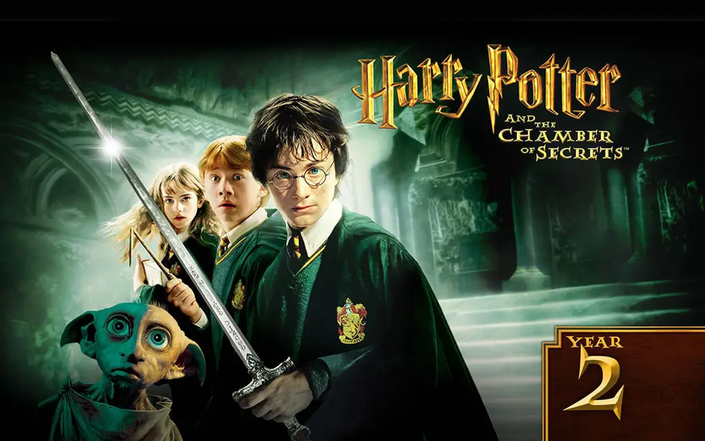 Poster film Harry Potter dan Kamar Rahasia