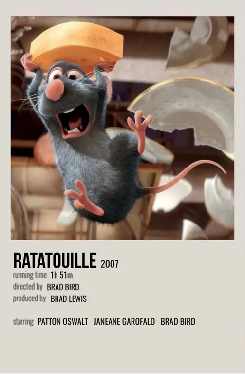 Poster film Ratatouille