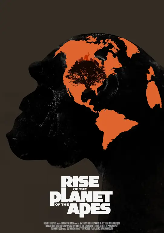 Poster film Rise of the Planet of the Apes