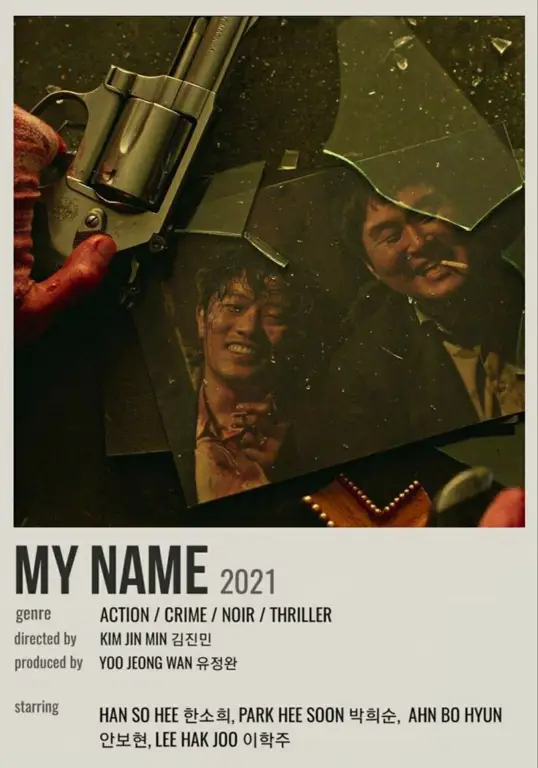 Poster drama My Name yang menampilkan Han So-hee