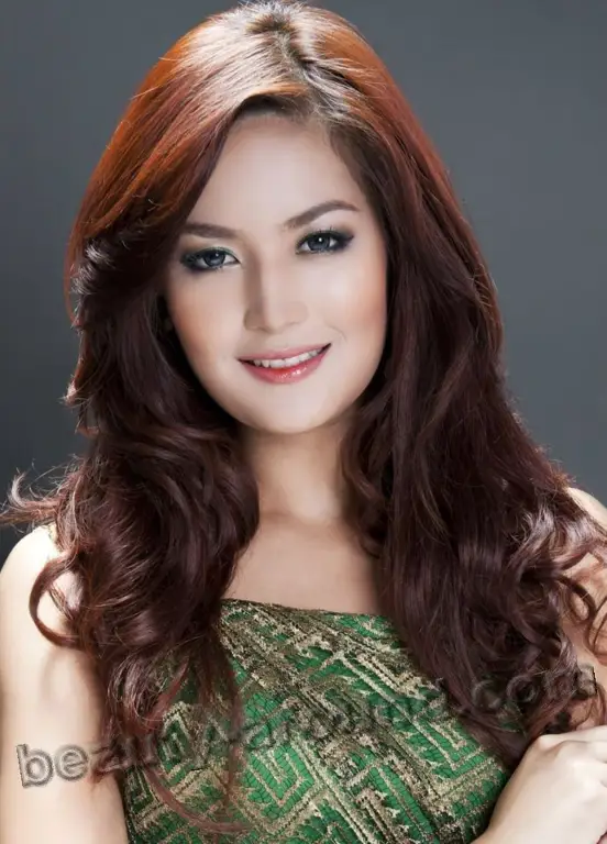 Artis cantik Indonesia