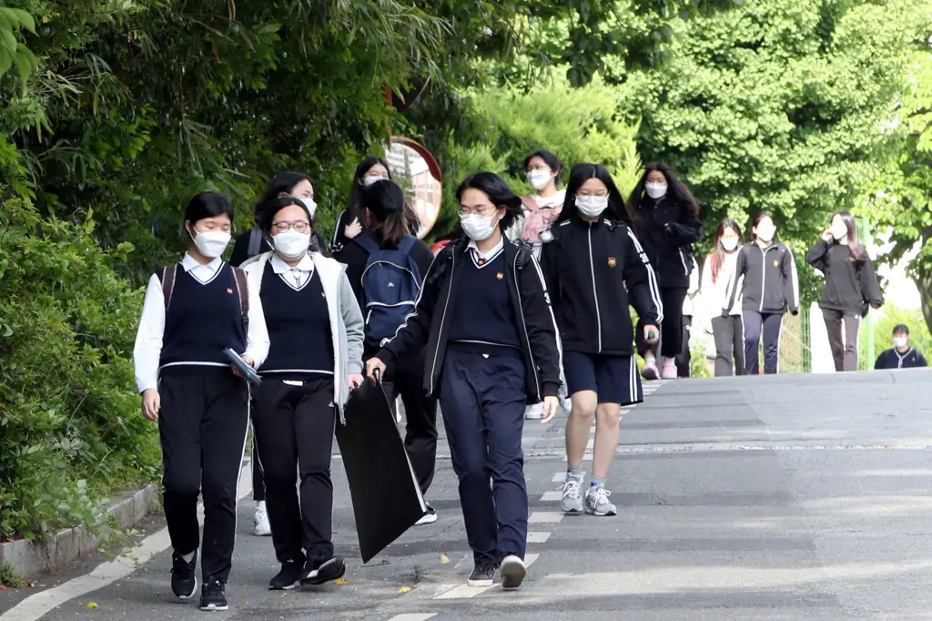 Kehidupan sekolah menengah di Korea Selatan