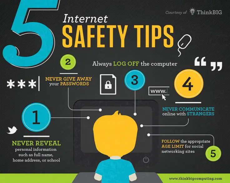 Tips keamanan internet