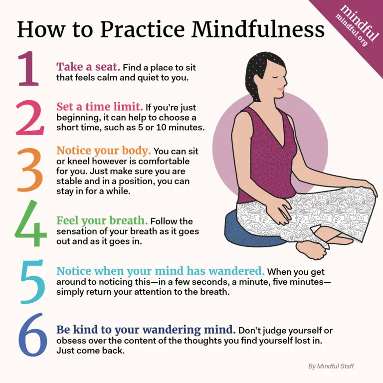 Ilustrasi meditasi mindfulness