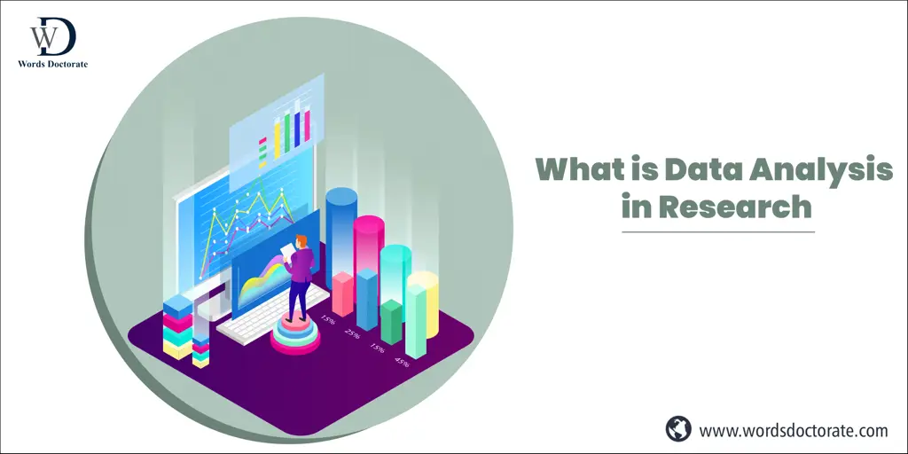 Gambar yang menunjukkan analisis data dan riset