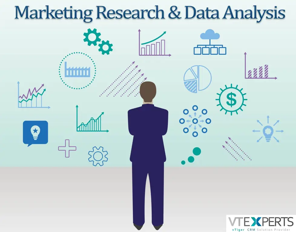 Gambar yang menunjukkan proses riset dan analisis data.