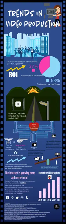 Infografis proses penelitian