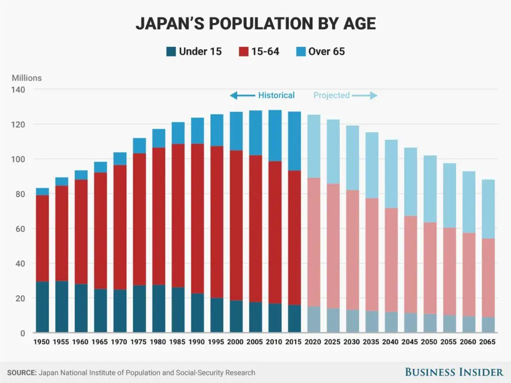 Gambar yang menjelaskan regulasi dalam industri film dewasa Jepang