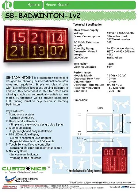 Papan skor turnamen bulu tangkis yang menampilkan nama Rika Goto