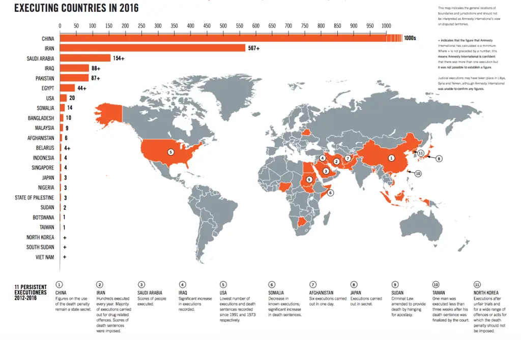 Infografis tentang juq 568