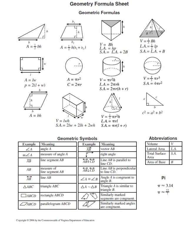 Gambar rumus-rumus geometri kelas 9 SMP