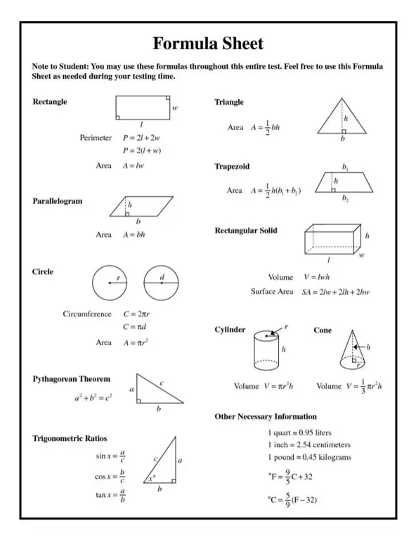 Ilustrasi rumus-rumus geometri untuk sekolah menengah pertama