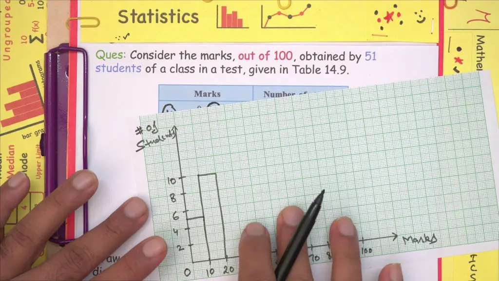 Gambar rumus-rumus statistika kelas 9 SMP