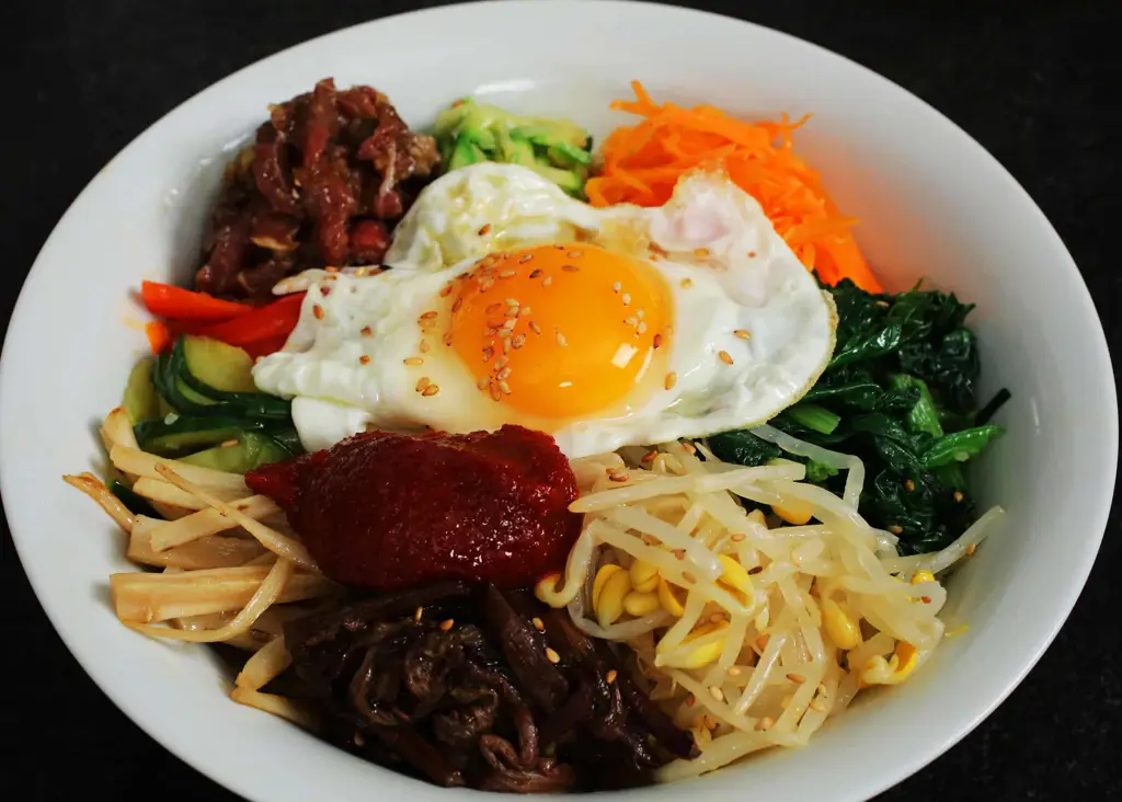 Beragam makanan Korea seperti Kimchi, Bibimbap, dan Bulgogi