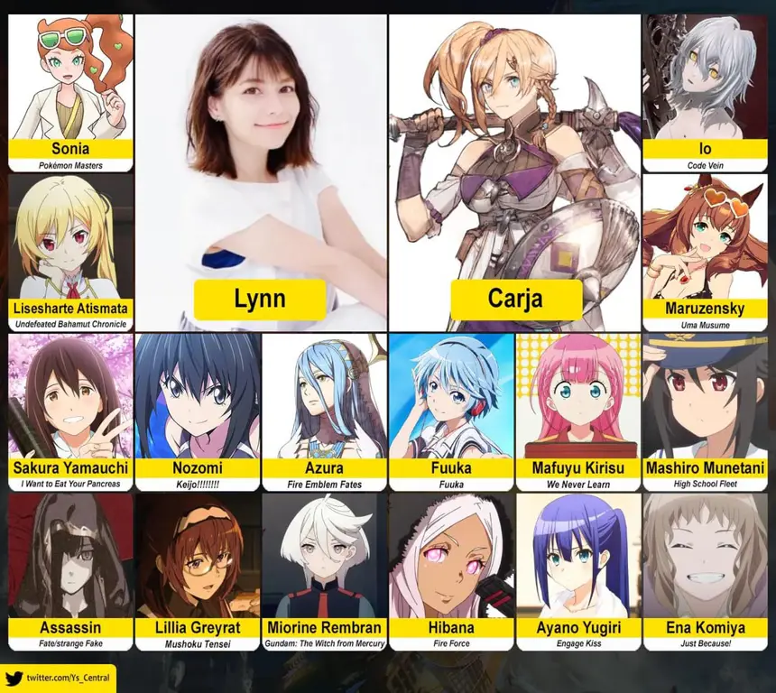 Gambar seorang seiyuu wanita Jepang sedang mengisi suara