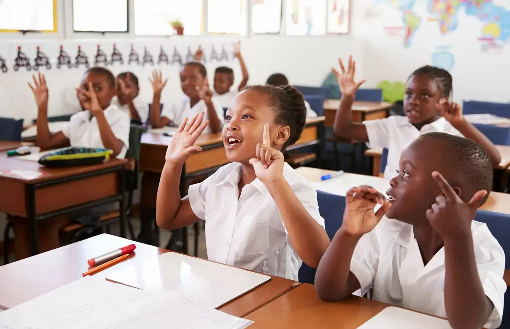 Gambar lingkungan sekolah yang positif dan ramah