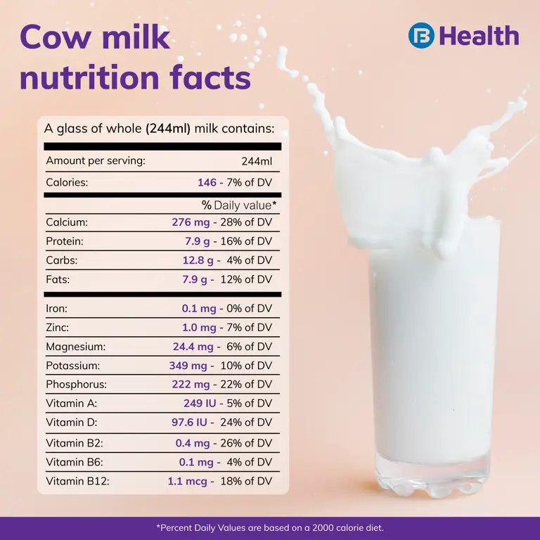 Contoh label nutrisi pada kemasan susu