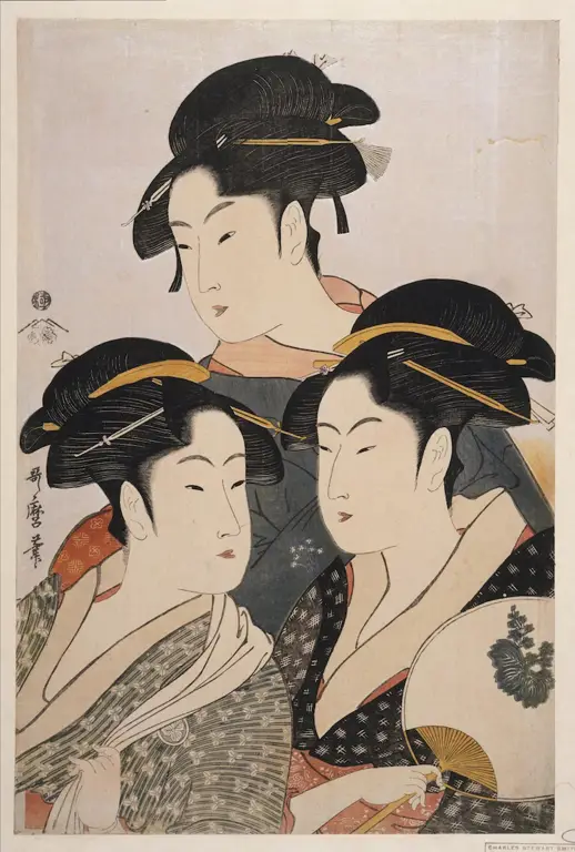 Contoh seni ukiyo-e Jepang